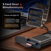 SMALLRIG Multifunctional Card Reader & Card Holder (CFexpress Type B)