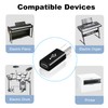AreMe 2 Pack USB B to USB C Adapter, Type