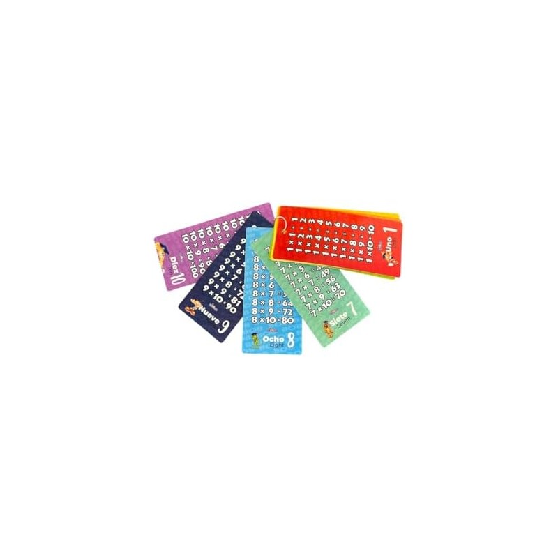 Genérico Llavero Didáctico Tablas de Multiplicar, Cartón Plastificado, 14 x