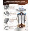 2 Pack Reusable K Cups for Keurig 1.0 - Stainless