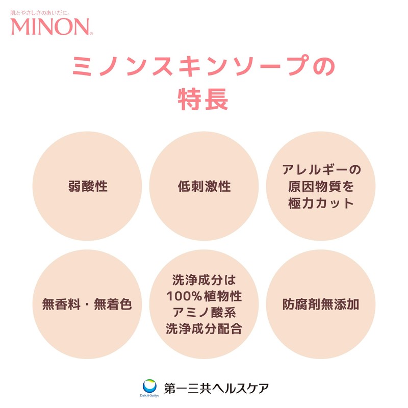 Minon Skin Soap, 2.8 oz (80 g), Weak Acid, Simple