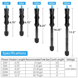 AQUANEAT Aquarium Heater, 50W Fish Tank Heater, Adjustable Submersible Water Thermostat with Thermometer