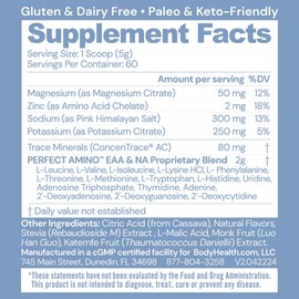 BodyHealth PerfectAmino Electrolytes Powder No Sugar, Keto Sugar Free Fasting Electrolytes Drink Mix, Hydration Powder with Trace Minerals - Mixed Berry - 60 Servings
