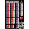 Love By Canvas Darts Checkout Chart Poster - Professional Scoring