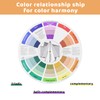 CIOUYAOS 3pcs Colour Wheel, Colour Wheel Pocket Colour Wheel Creative