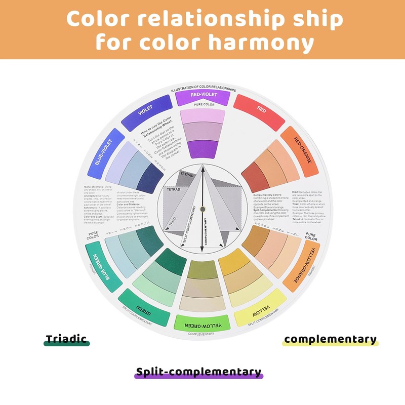 CIOUYAOS 3pcs Colour Wheel, Colour Wheel Pocket Colour Wheel Creative