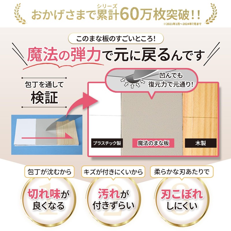 Magic Cutting Board, D-Shaped, Impressive Sharp, Anti-Slip, Spill Proof, Scratch