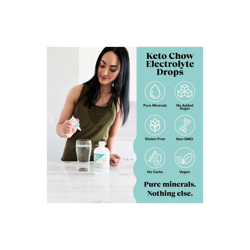 Keto Chow Electrolitos Suplemento De Gotas De Hidratación