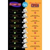 Ultima LED Neon Open Sign for Business: Vertical LED Sign