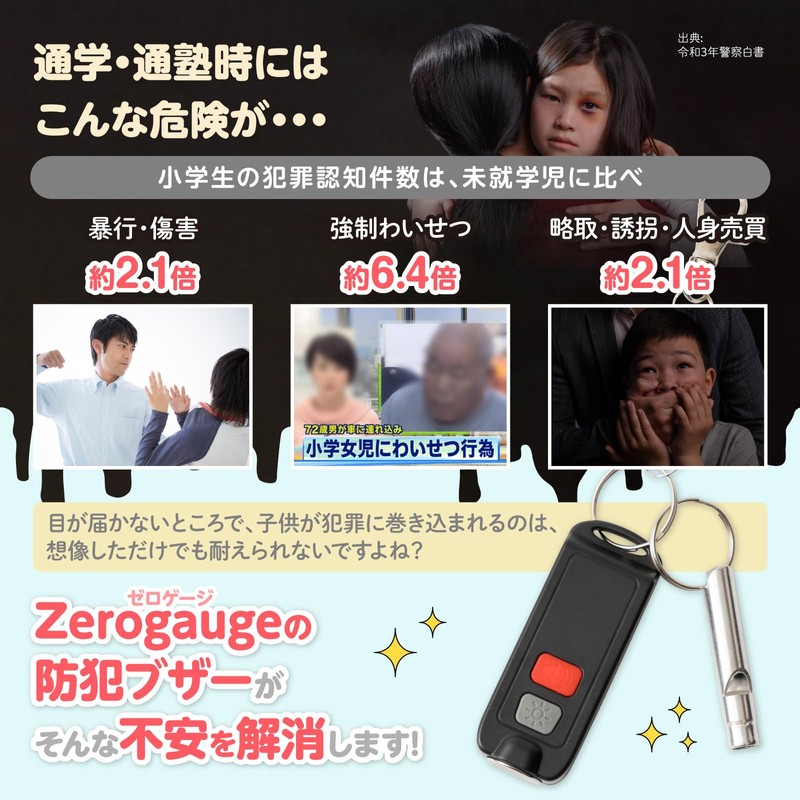 Personal Safety Alarm 【Recommended by Security Advisor】 For Elementary School