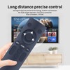 New Replacement Remote Control for iRobot Roomba 500 600 700
