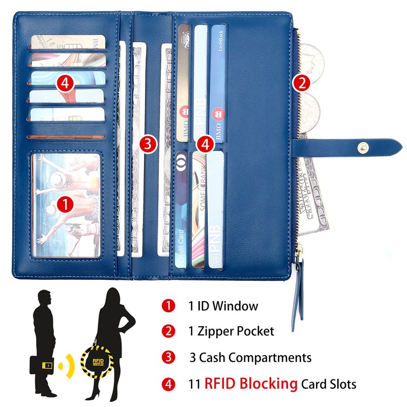KUKOO Women Wallet Ultra Slim RFID Credit Card Holder Thin