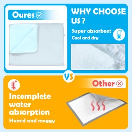 Washable Bed Pads for Incontinence - Waterproof, Reusable Pee Pads for Adults, Kids & Pets - 3 Sizes, Super Absorbent , 100% Leakproof(Green, 28.34''X39.37'')