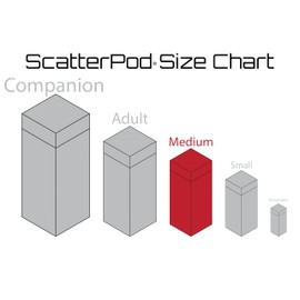 Sunset Ocean ScatterPod Scattering Medium Cremation Urn