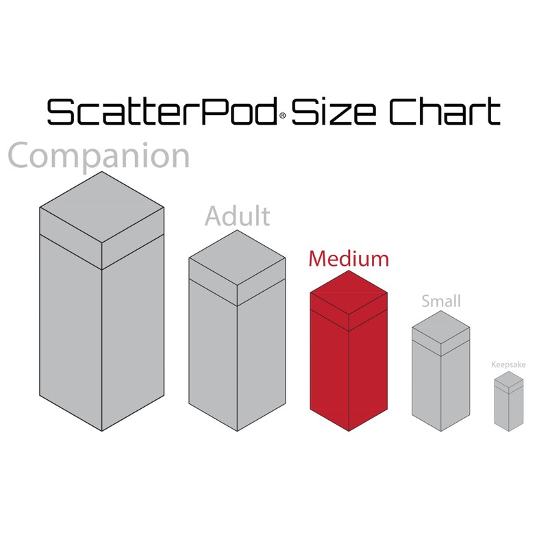 Sunset Ocean ScatterPod Scattering Medium Cremation Urn