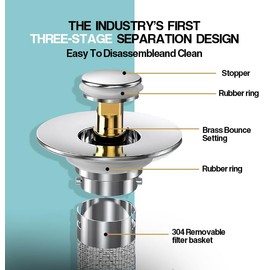 2PC Bathroom Sink Drain Stopper, Pop Up Sink Drain Filter with Removable Stainless Steel Filter Basket Hair Catcher, for US Bathroom Sink Stopper Replacement.