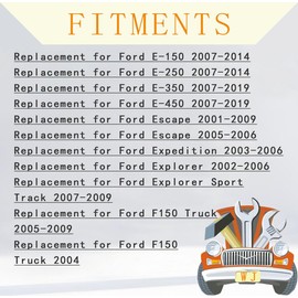 Pack of 1PCS Reverse Backup Parking Sensor 3PIN Connector Plug Wire Harness Repair Replacement for Ford F150 F250 F350 E-150 E-250 E-350 2001-2019 Lincoln Blackwood Mercury 3F2Z-15K859-BA