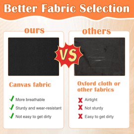 Solaradgy Premium Server Pouch, Beautyflier Waist Apron for Cash Adjustable Belt Waitress Apron with Pockets & Buckle Utility Server Accessories Bag Ideal for Busy Environments