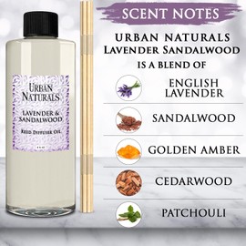 Urban Naturals Lavender & Sandalwood Essential Oil Reed Diffuser REFILL | Large 8 Ounce Size | includes a Free Set of Reed Sticks! Made in The USA