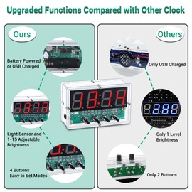 MiOYOOW 4-Digit Rechargeable DIY Digital Clock Kit, SMD SMT Electronics Clock Soldering Practice Kit Light-Controlled Alarm Clock Soldering Projects for School Learning and Home Office Use