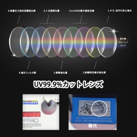 SFTRADE Clip-on Sunglasses, Polarized Sunglasses, Flip-up Type, UV 400 UV Protection, Clip-on Sunglasses, For Outdoor Activities, Bicycle, Fishing, Baseball, Tennis, Golf, Skiing, Running, Driving