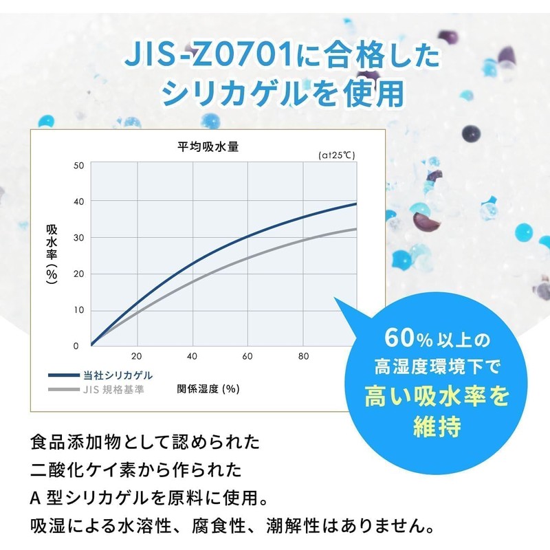 DryTry Food Desiccant, Dehumidifier, Silica Gel, PP Type | 0.07
