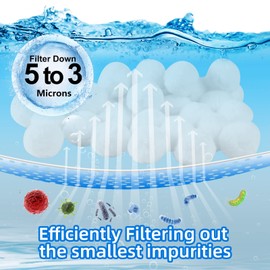 3.1 Lbs Pool Filter Balls for Sand Filter, Eco-Friendly Sand Filter Media Cartridges Replacement for Swimming Pool Filter Pump Aquarium (Equals 110 lbs Pool Filter Sand)