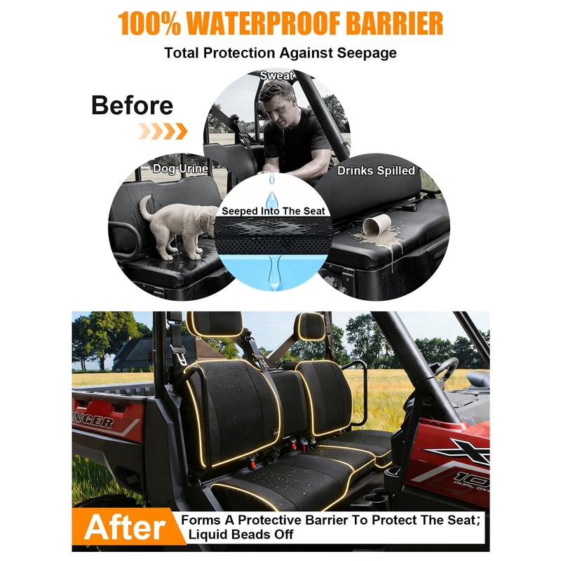 MDPROMCP Ranger XP 1000 Seat Cover, Split Back Ranger Seat