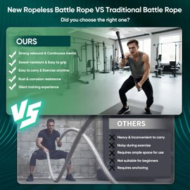 POSTVI Ropeless Battle Ropes(2PCS) Portable Workout Ropes for Home Gym,Suitable for HIIT Workout,Muscle Training,Low-Impact Cardio Training Quiet Fitness Equipment Home Gym Equipment for Men & Women