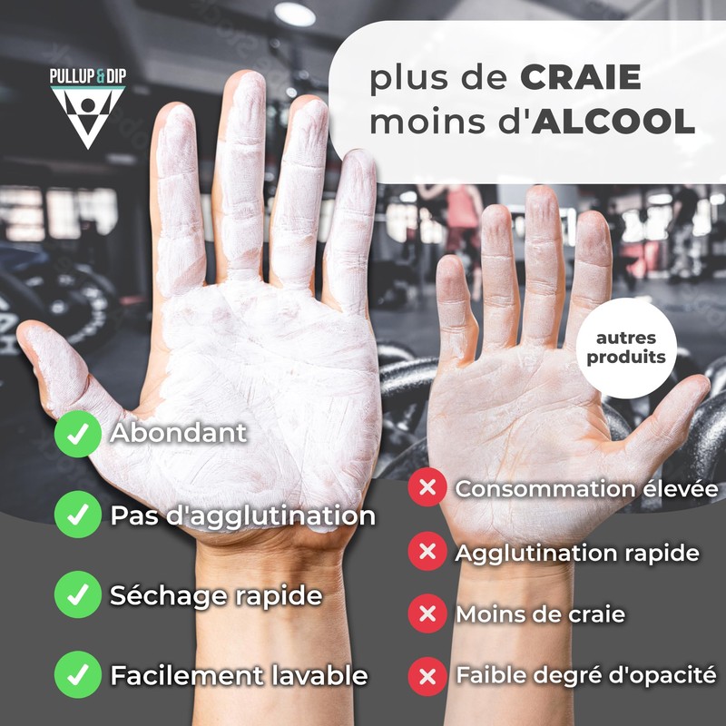 PULLUP & DIP Liquid Chalk Liquid Chalk for Perfect Grip