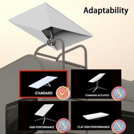 Starlink Gen 3 RV Ladder Mount & Roof Rack Mount - Load-Bearing 200lbs, Adjustable Installation Range 0.8-1.17” for Poles, Roofs, SUVs, and Outdoor Use