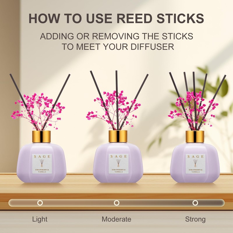 SAGE Hotel Reed Diffuser - Inspired by Ritz Carlton Hotel