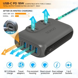 SOKOO 230-Watt Step Down 100-220V to 110V Voltage Converter, International Power Converter/Travel Adapter- Use for EU/UK/AU/US/India More Than 150 Countries, USB Quick Charger 3.0 Grey