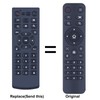 GOUYESHO New Replacement Remote Control for NexiGo Iris Webcam 4K