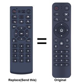 GOUYESHO New Replacement Remote Control for NexiGo Iris Webcam 4K AI