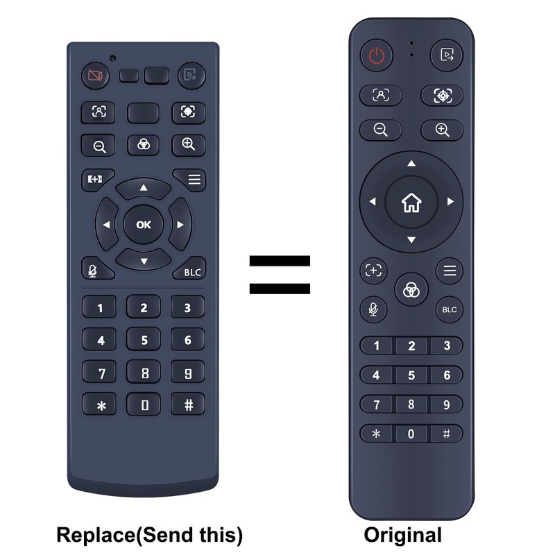 GOUYESHO New Replacement Remote Control for NexiGo Iris Webcam 4K