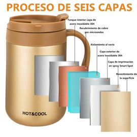 Maxgeen Taza Termo para Cafe 500 ML/18oz con Tapa,Vaso Termico Acero Inoxidable con Asa(sin BPA),Tazas de Oficina Termica para Agua Caliente y Fría(Dorada)