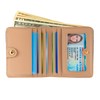 BECEERE Womens Walle Rfid Blocking Small Compact Bifold Pocket Wallet