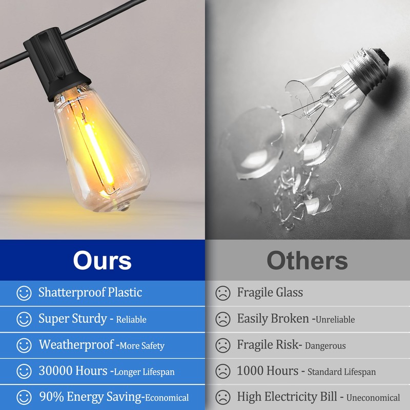 Stright Solar Powered String Light 100FT with Remote Control 8