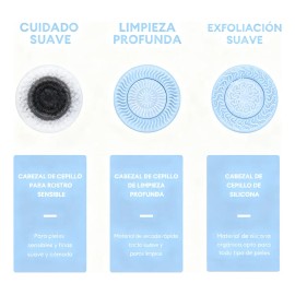Cepillo Facial Eléctrico Usb Inalámbrico 2 Velocidades