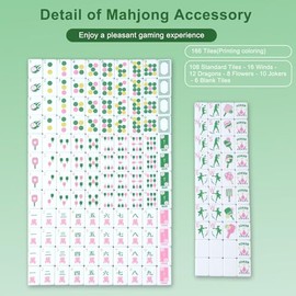 Cuffbow Dinkball-Themed Engraved American Mahjong Tile Set 160 Quality White Tiles (1.2 Inch, Tiles Only) Mini American Mahjong Game Set for Ideal Gifts, No Additional Accessories(Green)