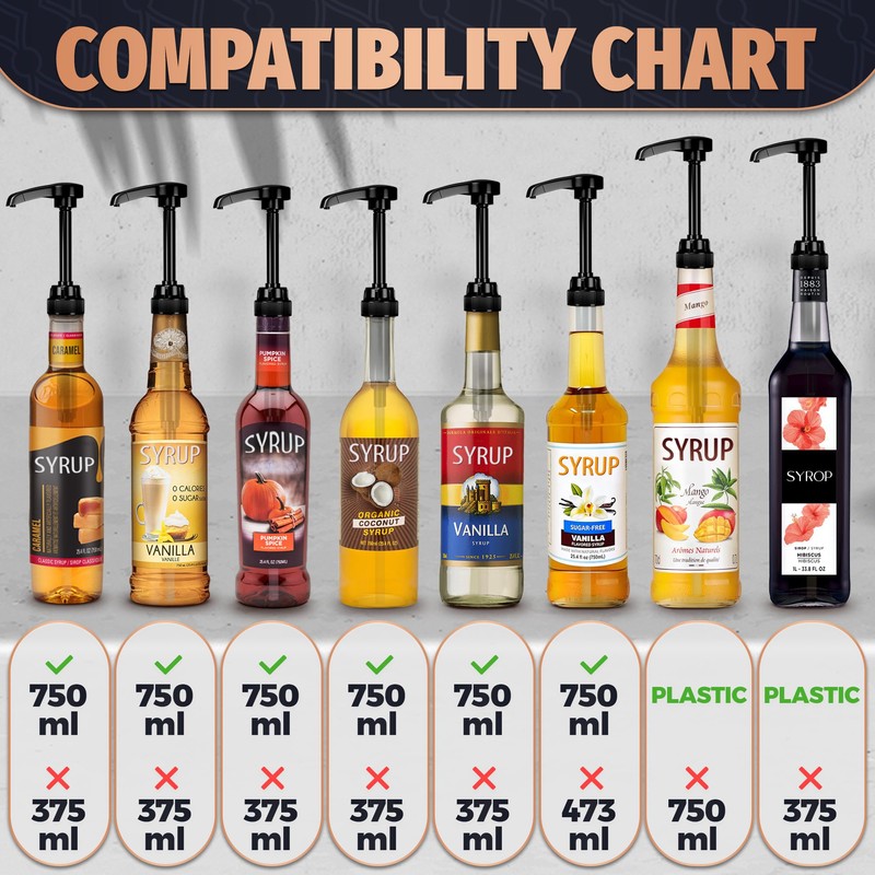 Set of 4 Syrup Pumps for Coffee Bar - Christmas