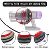 KiimSin Dust Container Upper Fixed Seal Ring Replacement for Dyson
