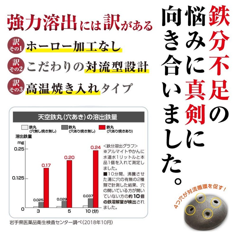 Tenku Iron Round Convection Type, Strong Iron Elution Type [Maru]