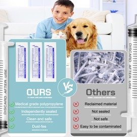 5 Pack Plastic 30ml Syringes with Cap, Sterile Syringe Individually Packaged for Labs, Liquid Measuring, Feeding Pets, Oil or Glue Applicator