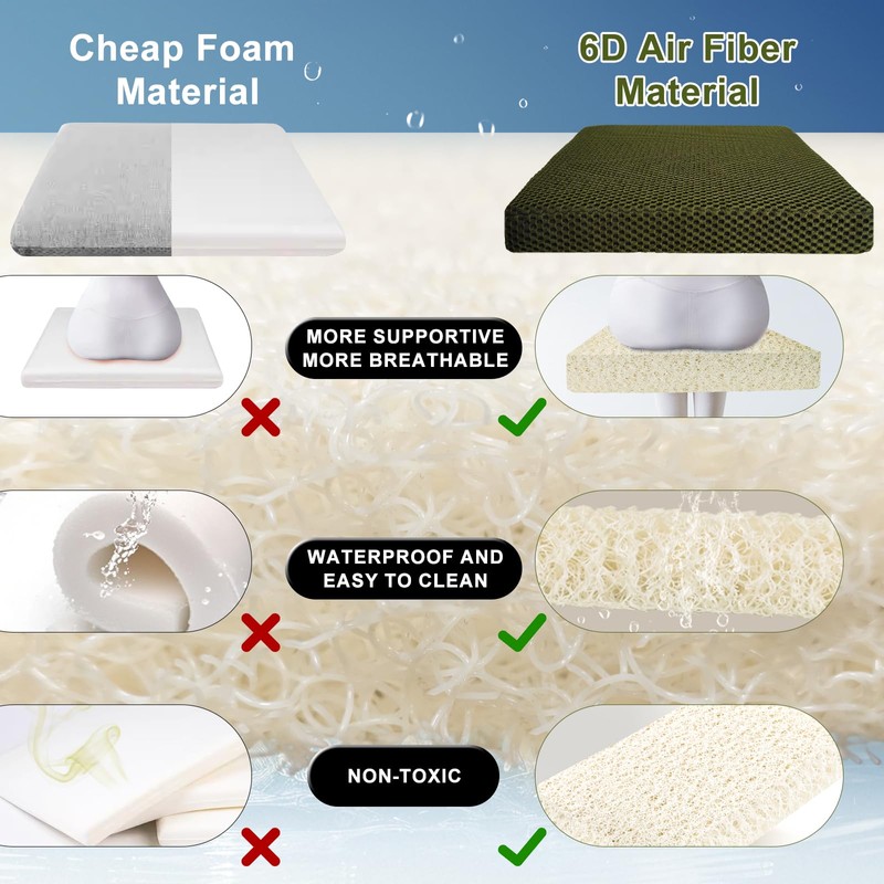 6D Ventilated TPEE Seat Cushion - Elastic Support Pad for