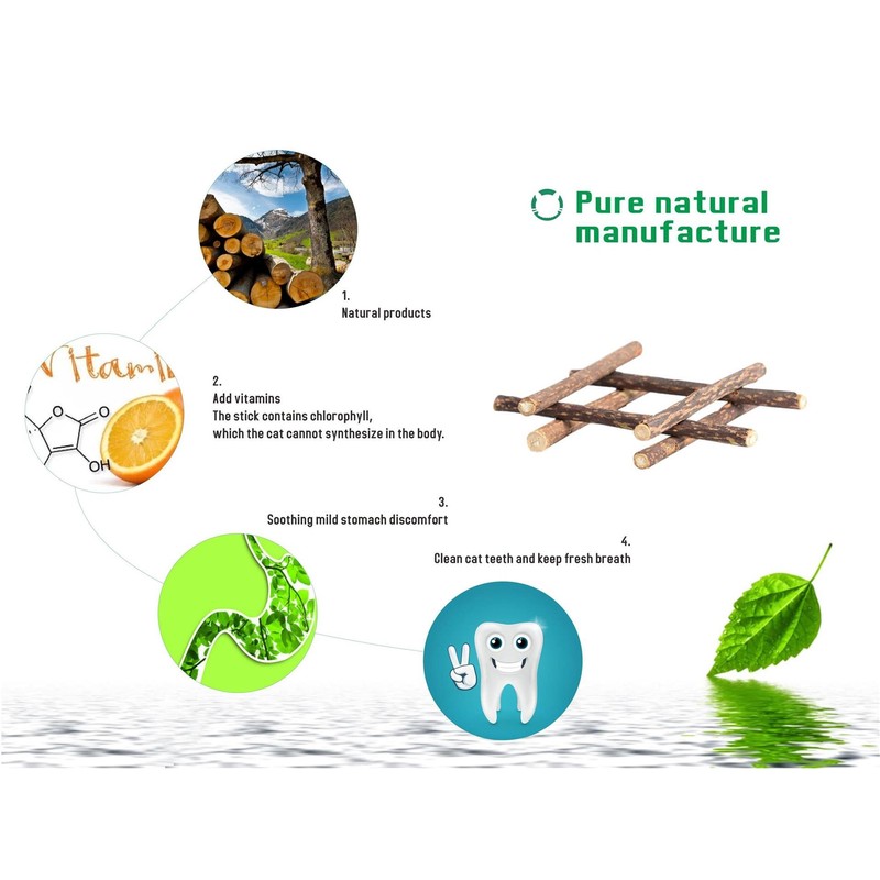 CXP Good Goods Silvervine Sticks Cat Toys,Natural Matatabi Catnip Chew