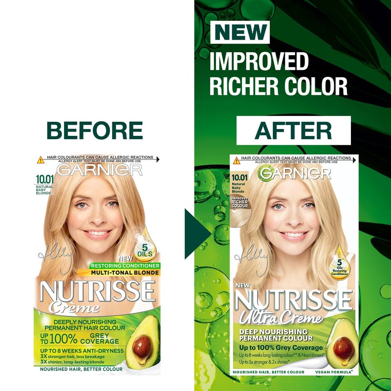 Garnier Nutrisse Permanent Hair Dye, Natural-looking, hair colour result, For