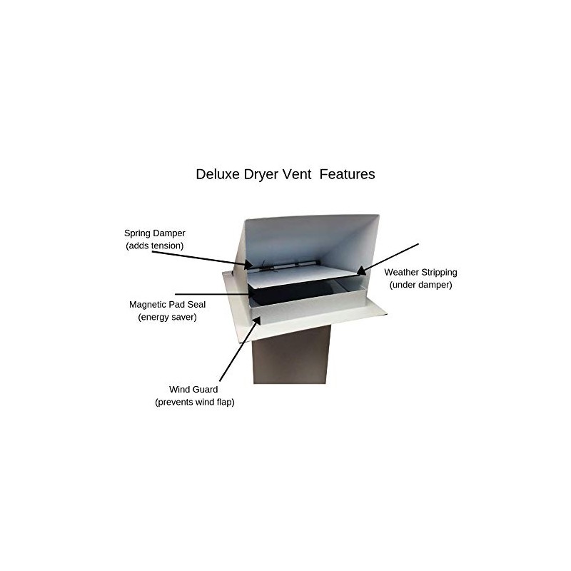 Deluxe Dryer Vent, Steel with Magnetic Damper (White)
