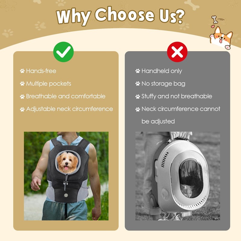 Dog Backpack Carrier, Front Chest Dog Carriers for Small Dogs,